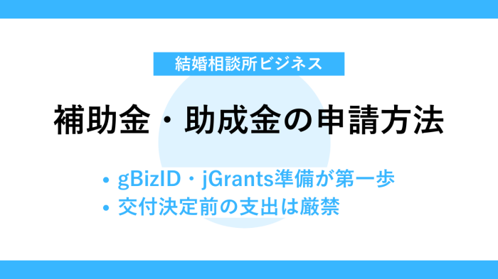 補助金・助成金の申請方法ステップ