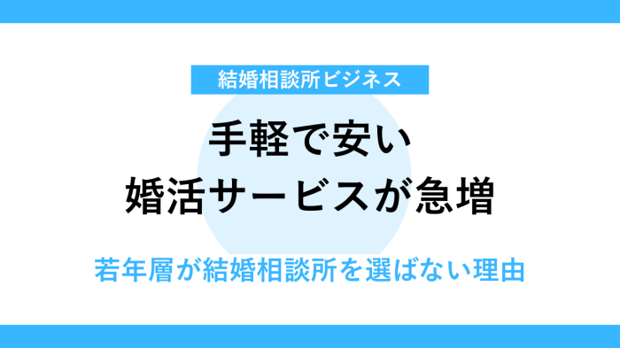 オンライン婚活の台頭による競争の激化
