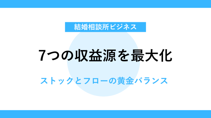 IBJフランチャイズの収益モデル解説
