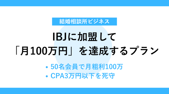 IBJに加盟店して「月100万円」を達成するプラン