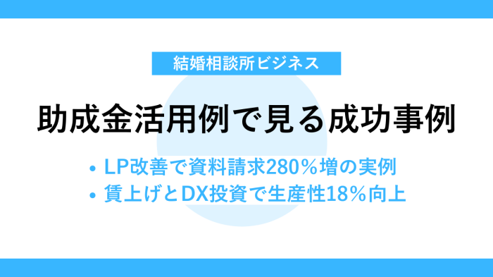 助成金活用例で見る成功事例