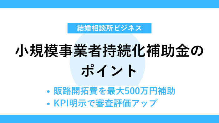 小規模事業者持続化補助金のポイント