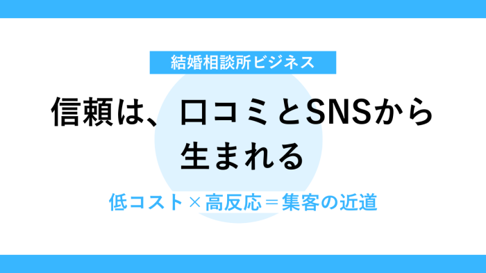 口コミやSNSを活かした効率的な集客法