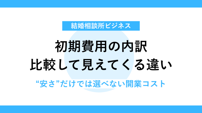 初期投資額と費用のリアルな実態
