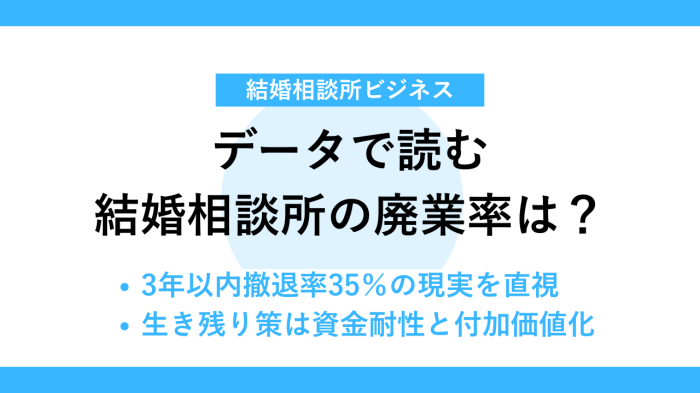 実データで読む結婚相談所の廃業率は？
