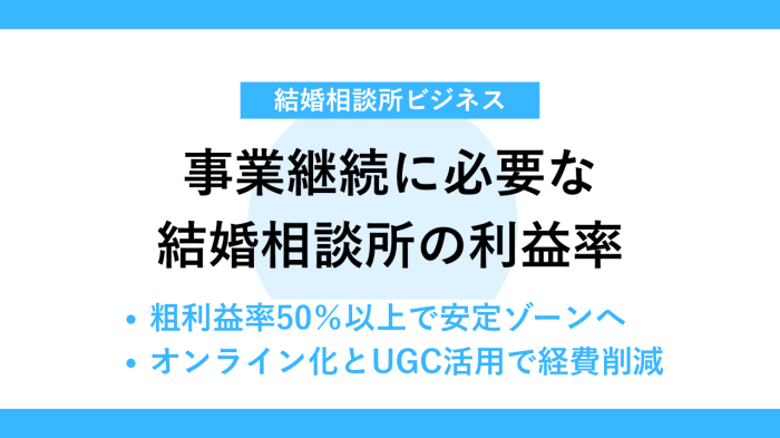 事業継続に必要な結婚相談所の利益率