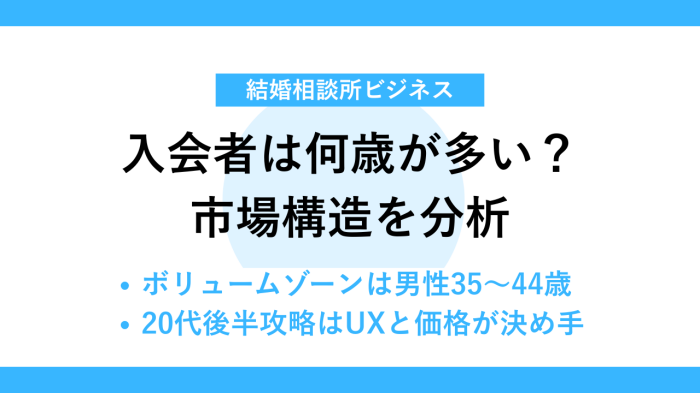 結婚相談所への入会者は何歳が多い？市場構造を分析