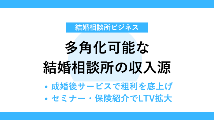 多角化可能な結婚相談所の収入源