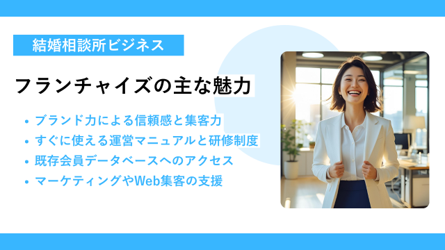 高収入を狙うならフランチャイズ開業が最適