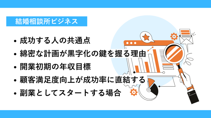 結婚相談所の起業で成功するために押さえるべき基本